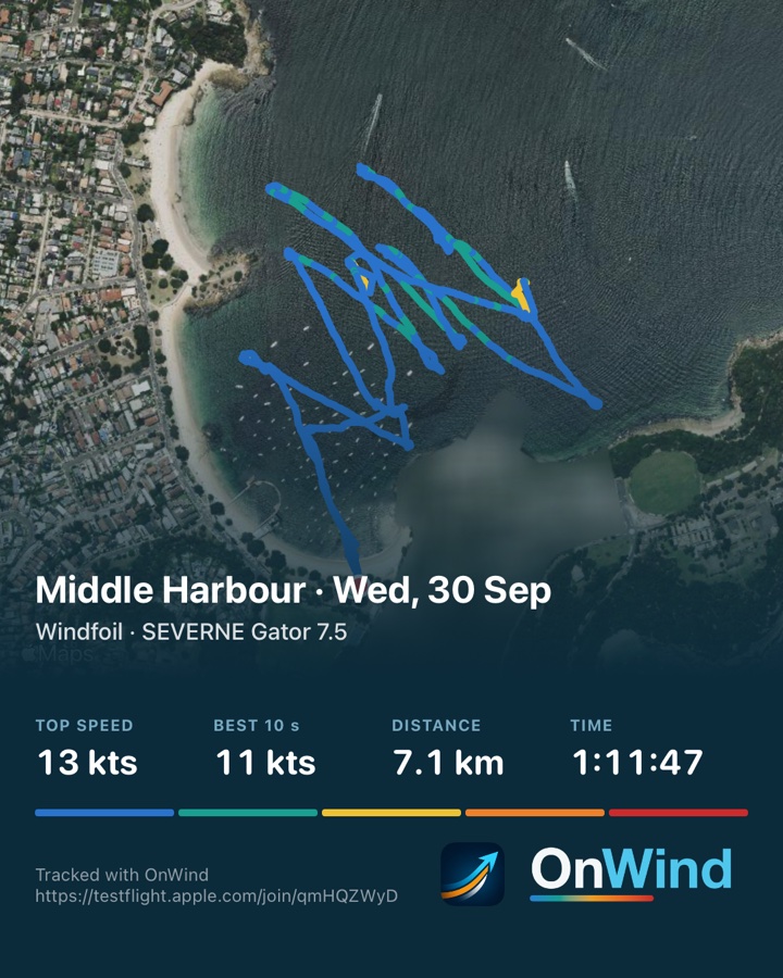 The share card: a windfoil session at Middle Harbour on satellite, with top speed, best 10 seconds, distance and time, the speed colours and the OnWind mark